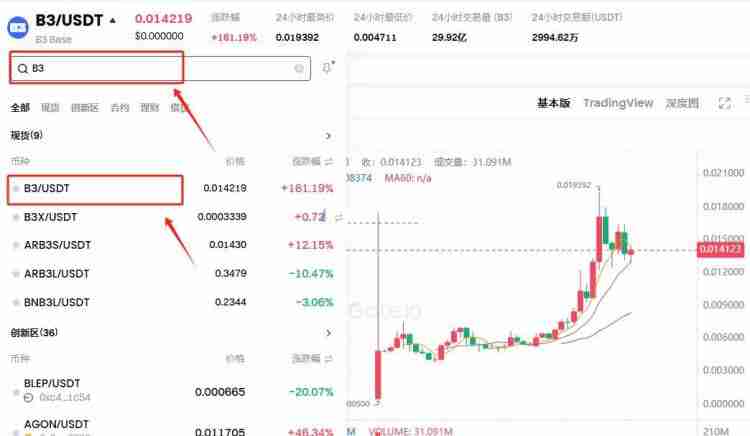 B3币上线交易所有哪些?怎么买?B3币购买交易教程